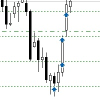 Buy by Trend MT4