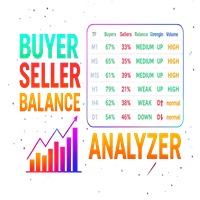 Buyer Seller Balance Analyzer