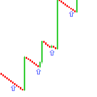 Algoritmo TLD 1