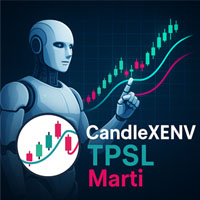 Candle x Env TPSL