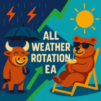 All Weather Rotation Gold Pro