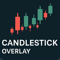 Candlestick Overlay
