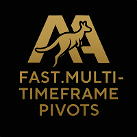 Fast multi timeframe pivots m1 to weekly