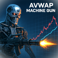AVWAP Machine Gun