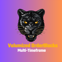 Volumized OrderBlocks MTF