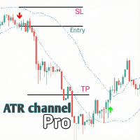 ATR Channel pro