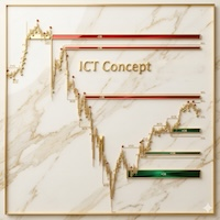 ICT Concept MT5