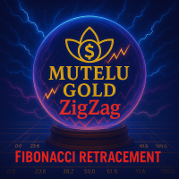 MGH ZigZag Fibonacci
