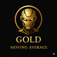 Gold Moving Average