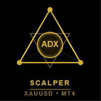 ADX Scalper Xauusd