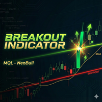 NeoBull Breakout Indicator MT4
