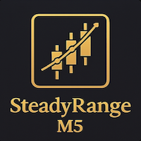 SteadyRange M5 EurUsd Algorithmic Trader