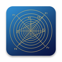 Fib Levels Pro