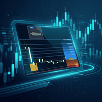ForceCode Risk Assist Panel