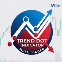 Trend Dot Indicator MT5