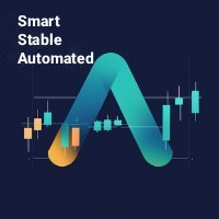 Adaptive Channel Scalper Pro