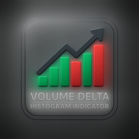CumulativeVolumeDeltaHistogram
