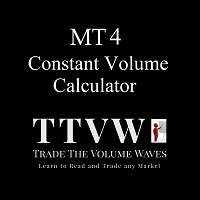 Constant Volume Calculator MT4