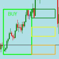 Block indicator