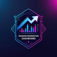 Session Momentum Dashboard