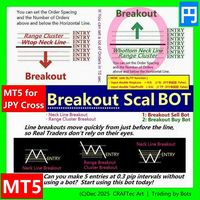 MT5 Breakout Scal BUY Bot Script for JPY Cross
