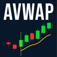 Avwap