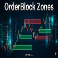 OrderBlock Zones MT4