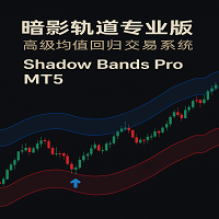 ShadowBandsMT5