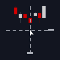 Ast Crosshair for MT4