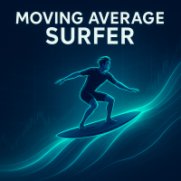 Moving Average Surfer