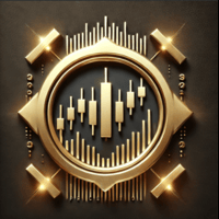Golden Zone Price Action
