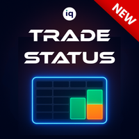 IQ Trade Status