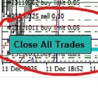 Close All Entry