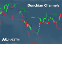 Donchian Master Pro