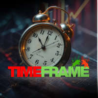TimeCandle