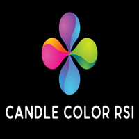 Candle Color RSI