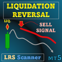 Liquidation Reversal Signals MT5 Scanner