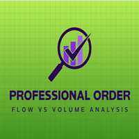 Professional Order Flow vs Volume Analysis