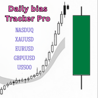 ICT Daily Bias Tracker