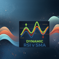 Dynamic Gradient Colour RSI v SMA