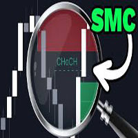 Smc Blast Signal