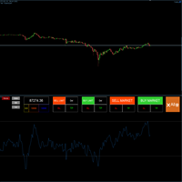 Scalper Auto SL TP fast Open Close