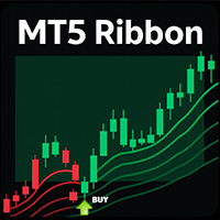 EMA Ribbon Trend Pro MT5