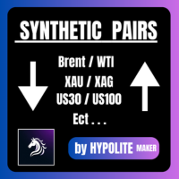 Pairs synthetique mt4