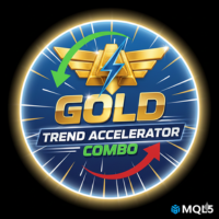 Gold Trend Accelerator Combo