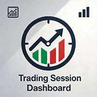 Trading Session Dashboard