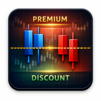 ICT Premium Discount HTF
