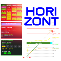 Horizont