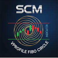 SCM VProfile FIBO Circle
