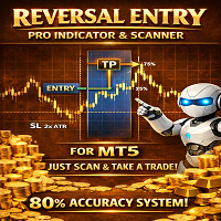 Reversal Entry Pro Indicator and Scanner